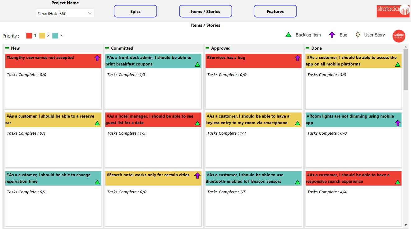 Stratada | Azure DevOps Items & Stories TaskBoard Stratada | Azure DevOps Items and Stories Task Board