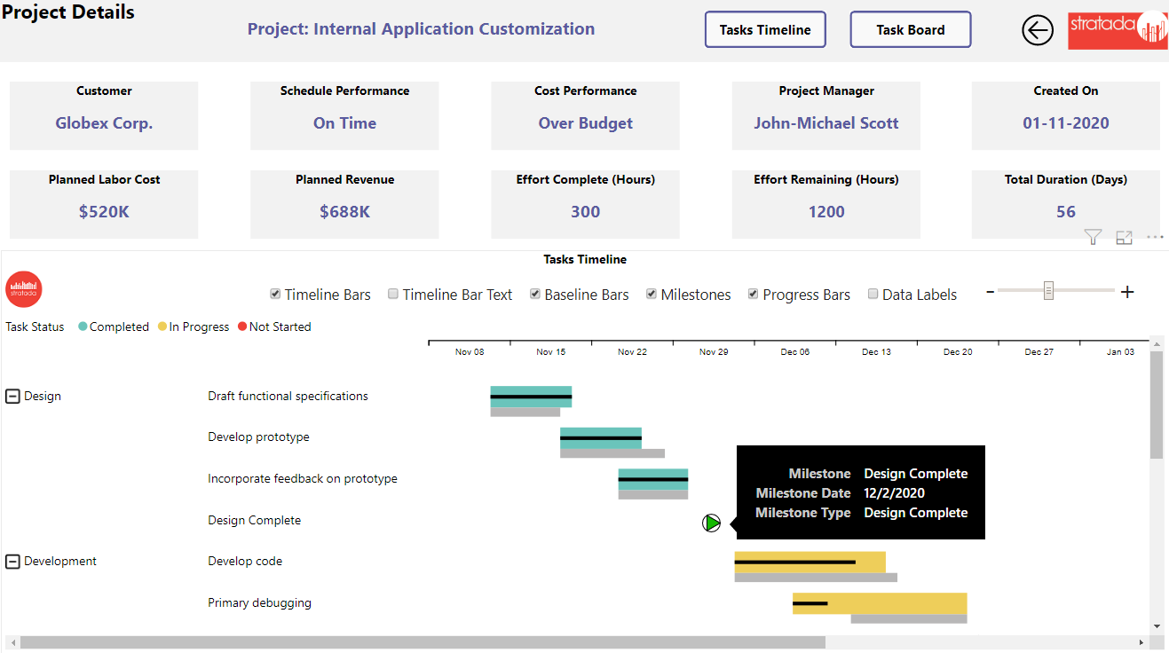 Stratada - Microsoft Project Operations - Project Details (Stratada Timeline) Stratada – Microsoft Project Operations – Project Details (Stratada Timeline)